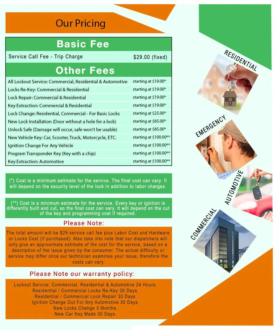 Portland-Locksmith-Store, Portland, OR 888-614-4756